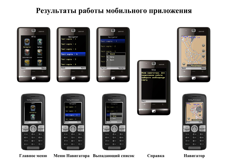 Снимки интерфейса мобильного приложения